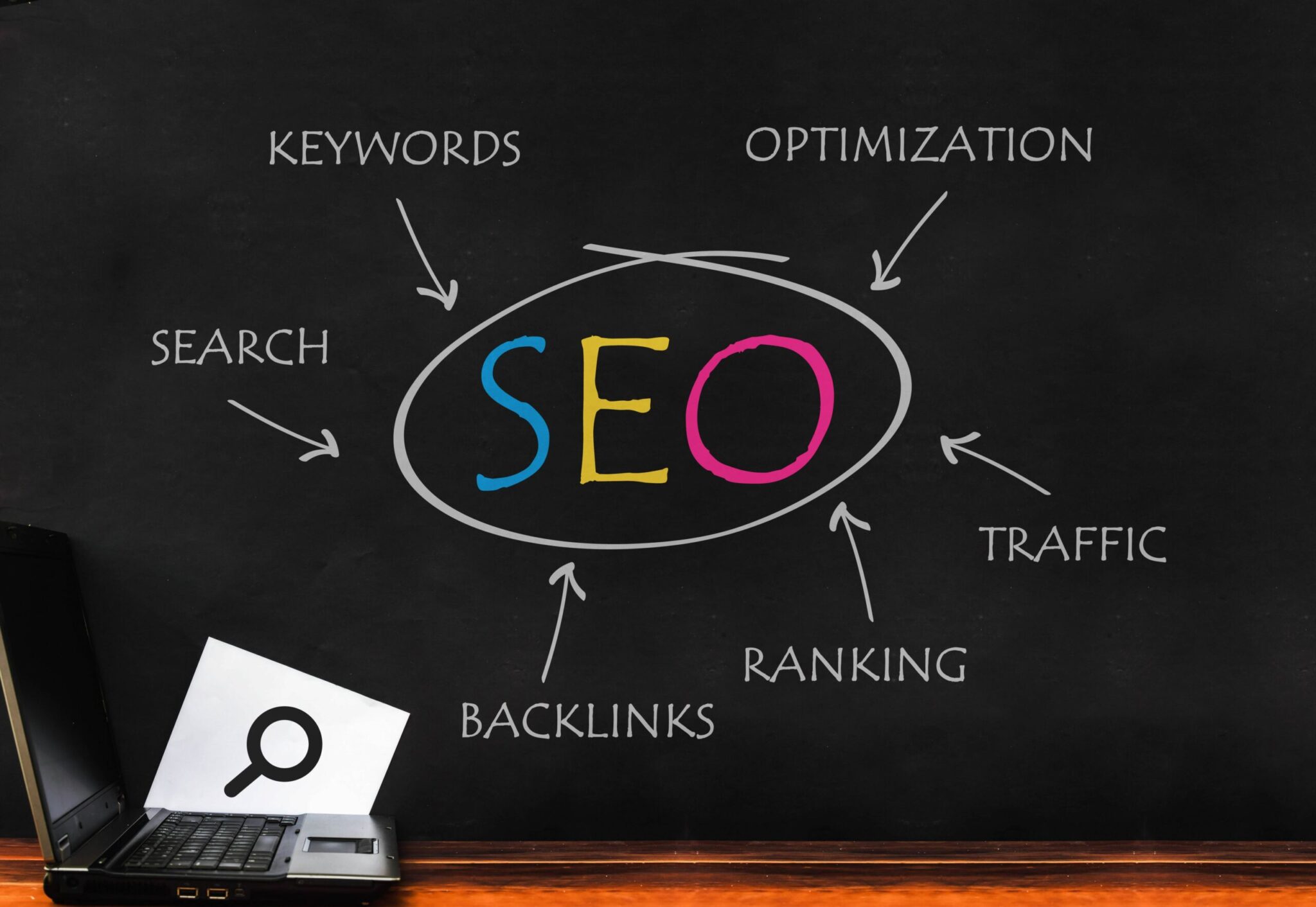 Why is SEO Important for a Website?